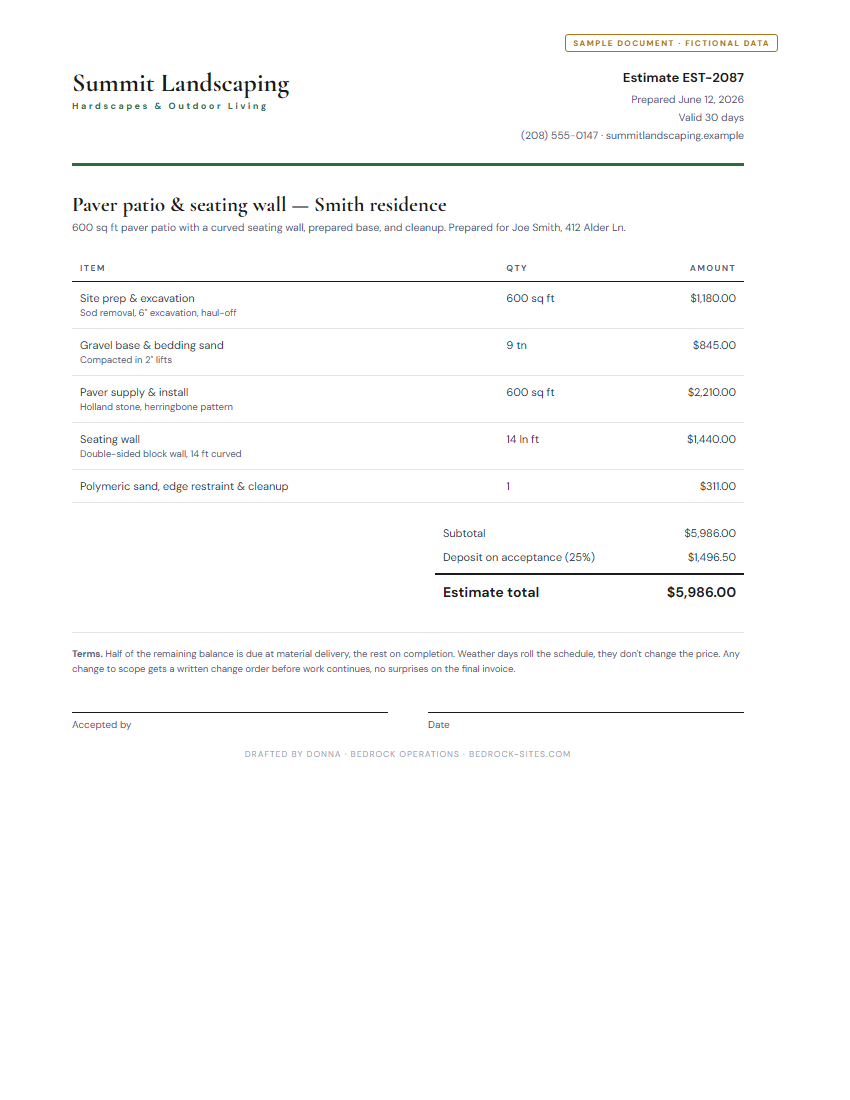 A sample estimate PDF drafted by Donna (fictional Summit Landscaping data)